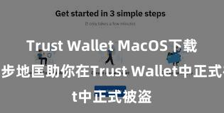 Trust Wallet MacOS下载 5个步地匡助你在Trust Wallet中正式被盗